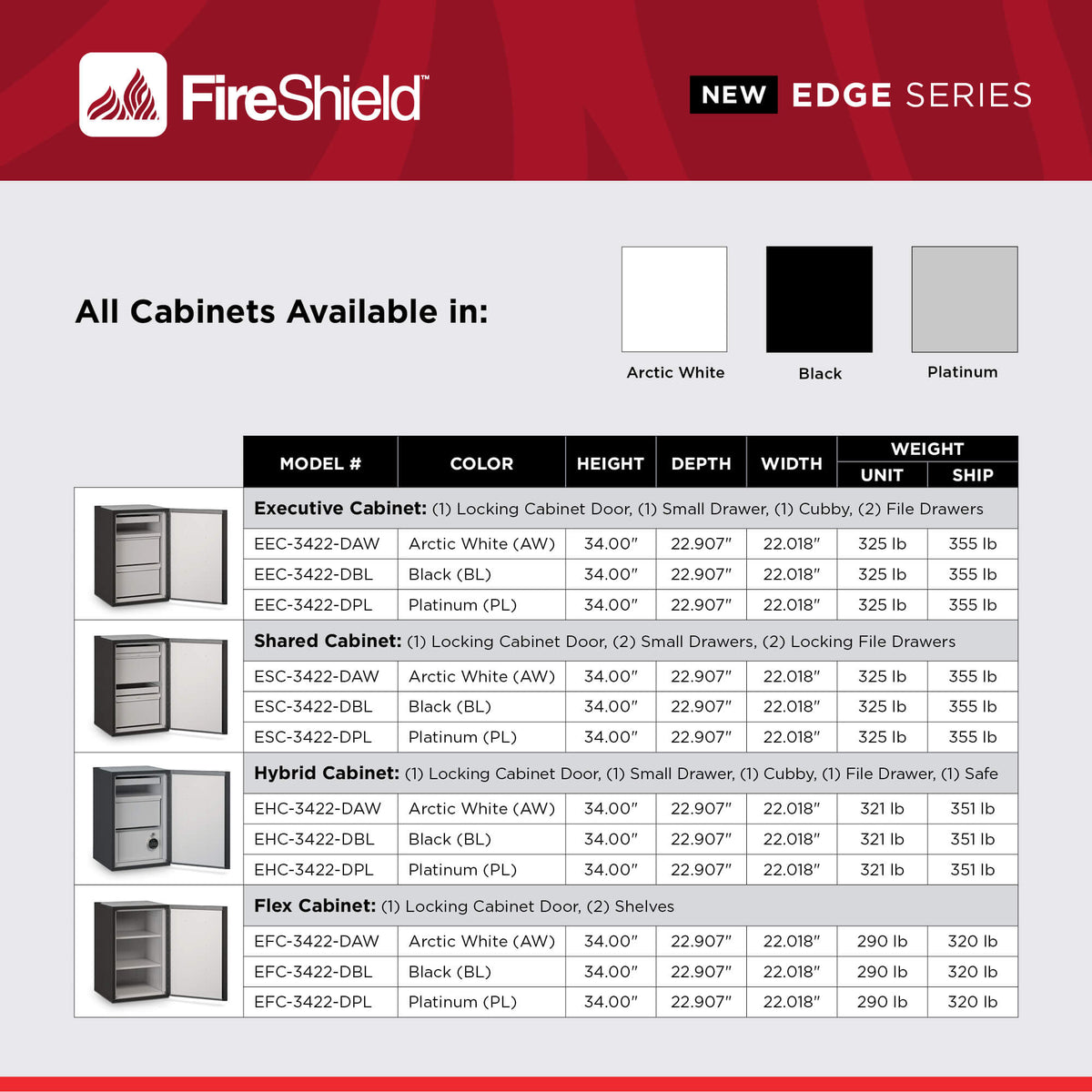 FireShield® Edge Series Fire-Rated Storage Cabinet - 1 Hour Fire-Rated - Executive, Shared, Hybrid, or Flex Configurations