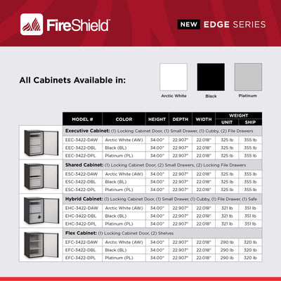 FireShield® Edge Series Fire-Rated Storage Cabinet - 1 Hour Fire-Rated - Executive, Shared, Hybrid, or Flex Configurations